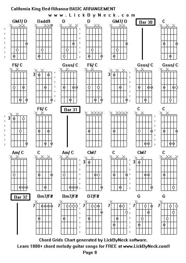 Chord Grids Chart of chord melody fingerstyle guitar song-California King Bed-Rihanna-BASIC ARRANGEMENT,generated by LickByNeck software.